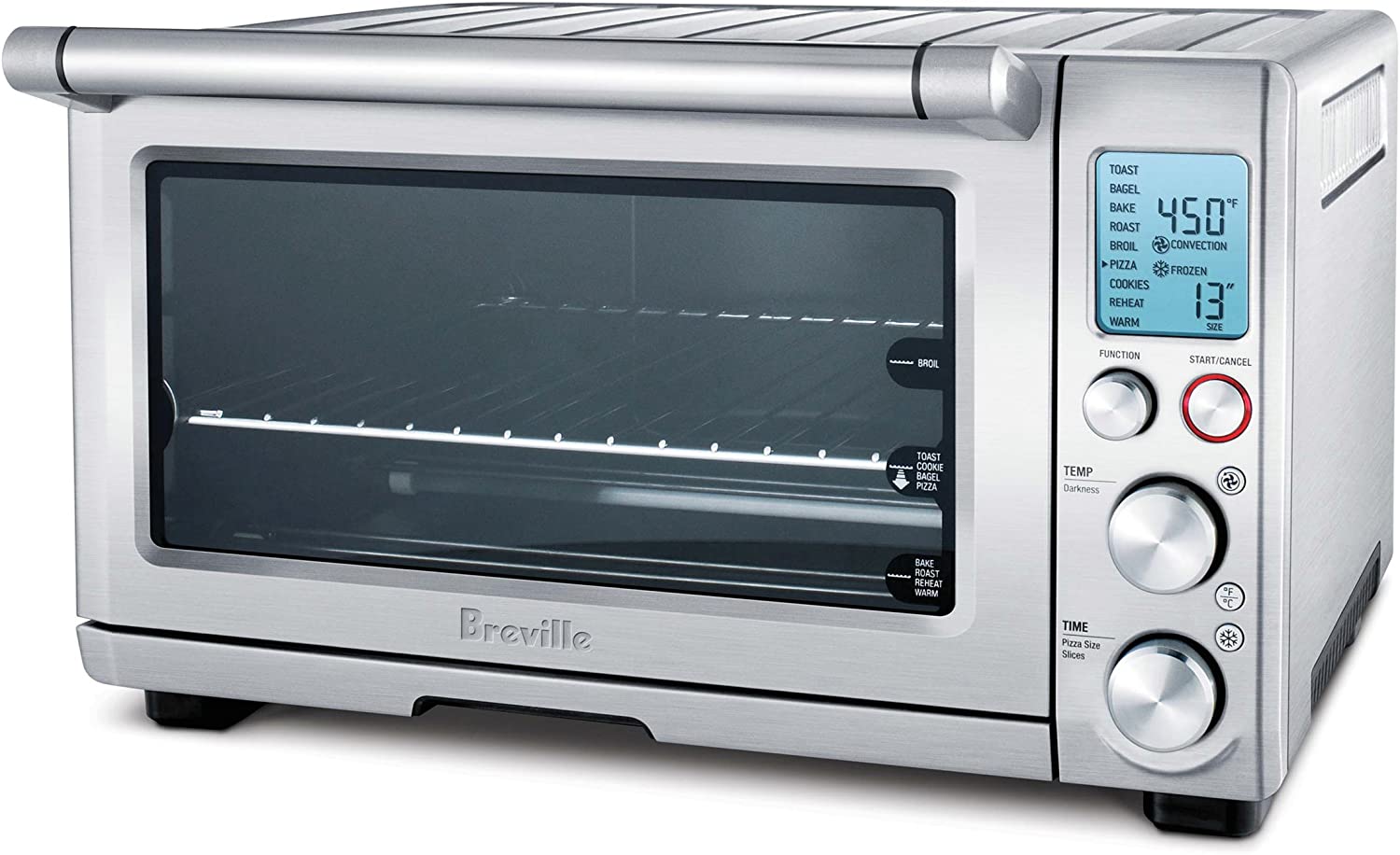 breville convection oven for sublimation